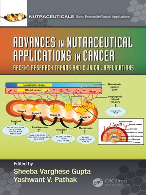 cover image of Advances in Nutraceutical Applications in Cancer